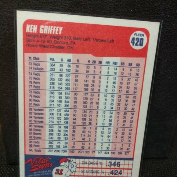 1990 Fleer Ken Griffey Cincinnati Reds #420 Baseball Card. HOF GQ - Picture 4 of 8